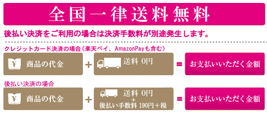 通販手数料