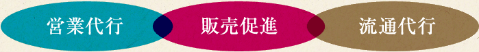 営業代行 販売促進 流通代行